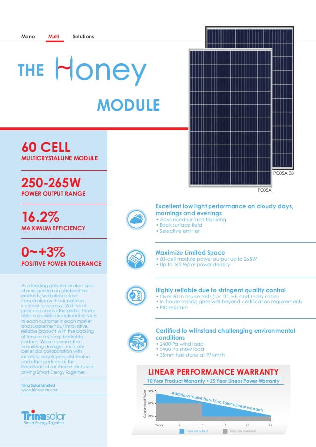 trina-solar-panels-price-in-pakistan-buy-online-buysolar