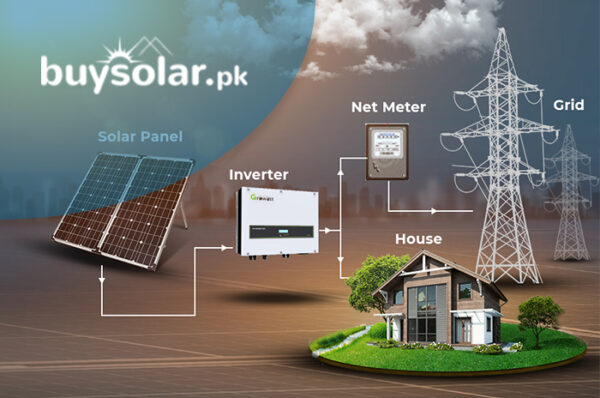 Net Metering - Buysolar.pk